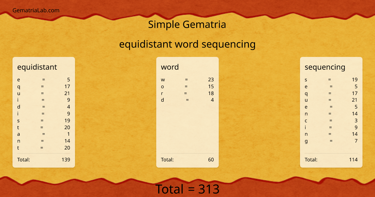 equidistant word sequencing in simple Gematria